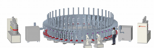 Double Density PU Shoe Machine
