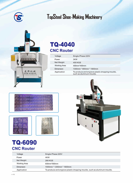 TQ-3DP (2)